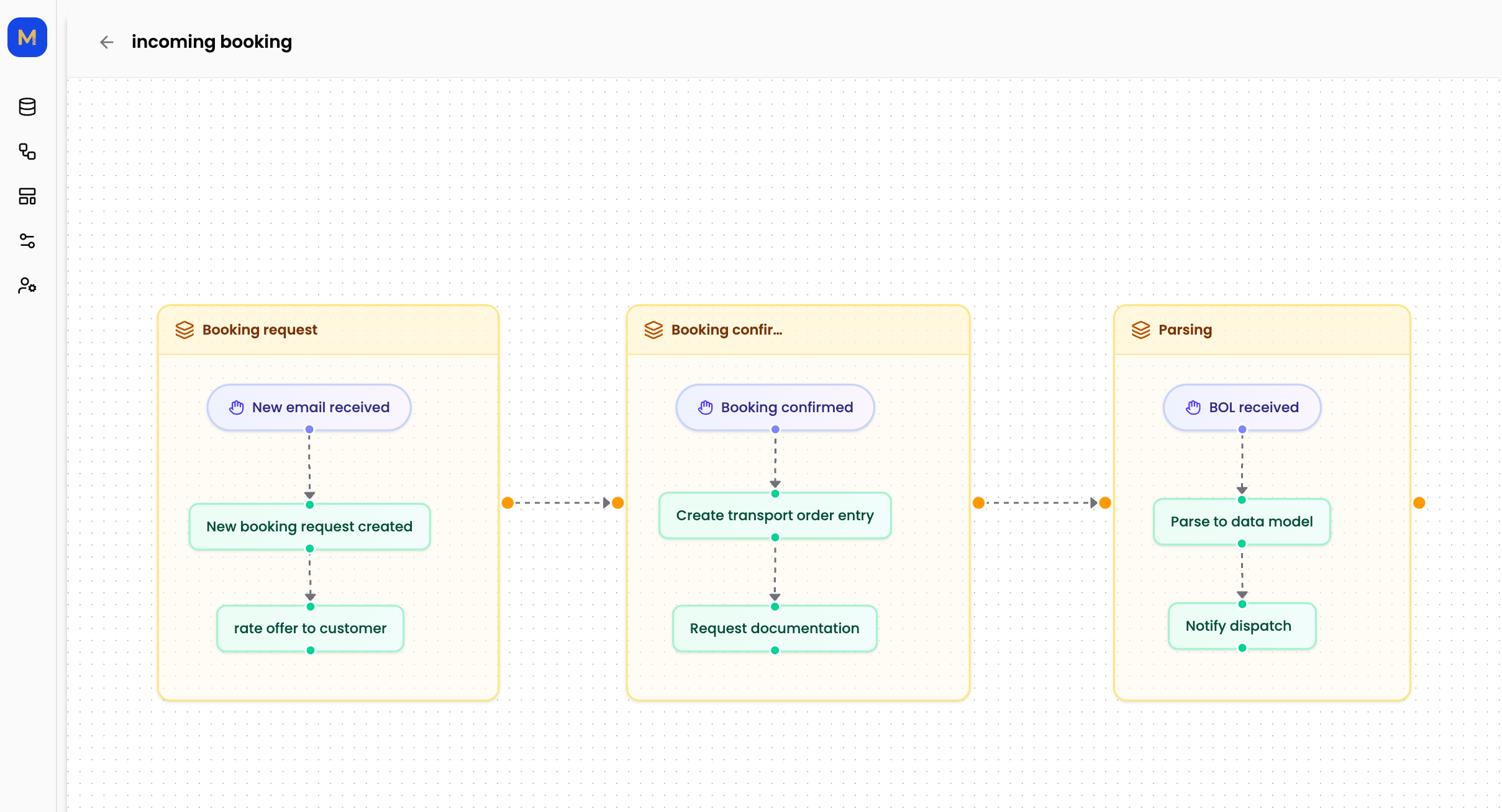 My-CLM Workflow Engine screenshot